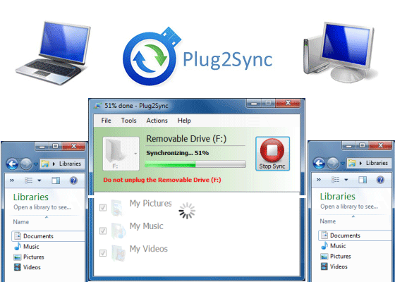 Sync pictures, music, video and other files between all your computers.